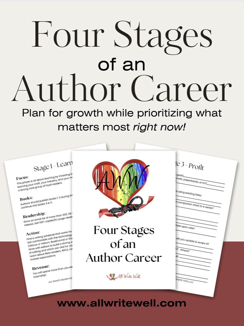4 Stages of an Author Career product image (1)