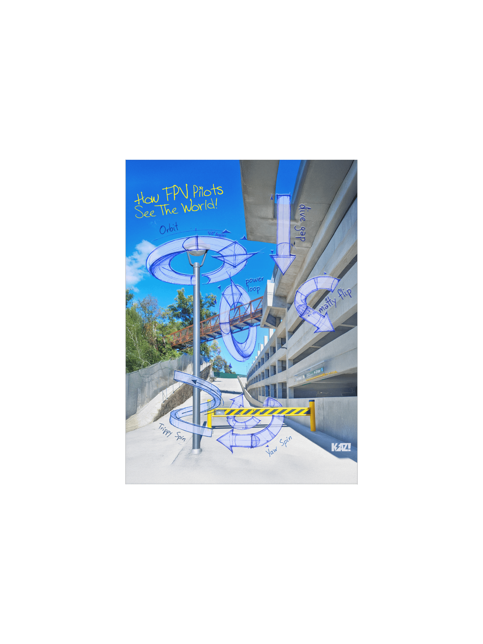 How FPV Pilots See The World - Print product image (1)