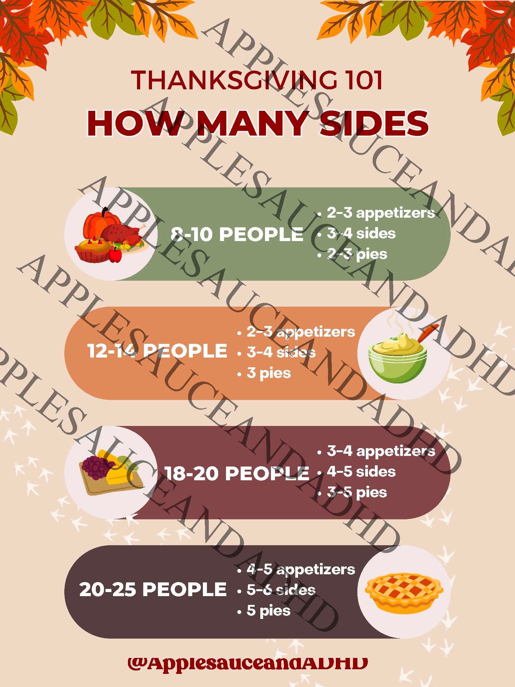 THANKSGIVING QUICK GUIDE product image (6)