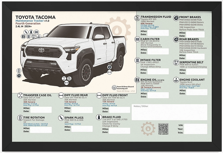 4TH GEN MAINTENANCE TRACKER V1.0 - White (FRAMED) product image (1)