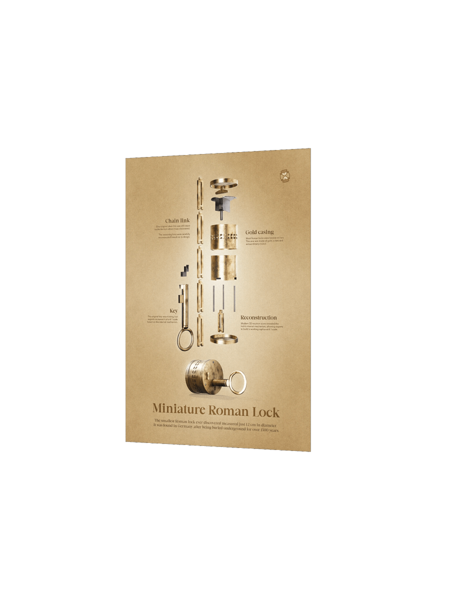 Miniature Roman Lock Unframed Poster product image (3)