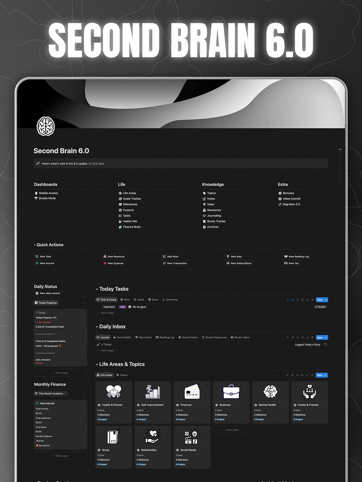 Second Brain 6.0 product image (2)