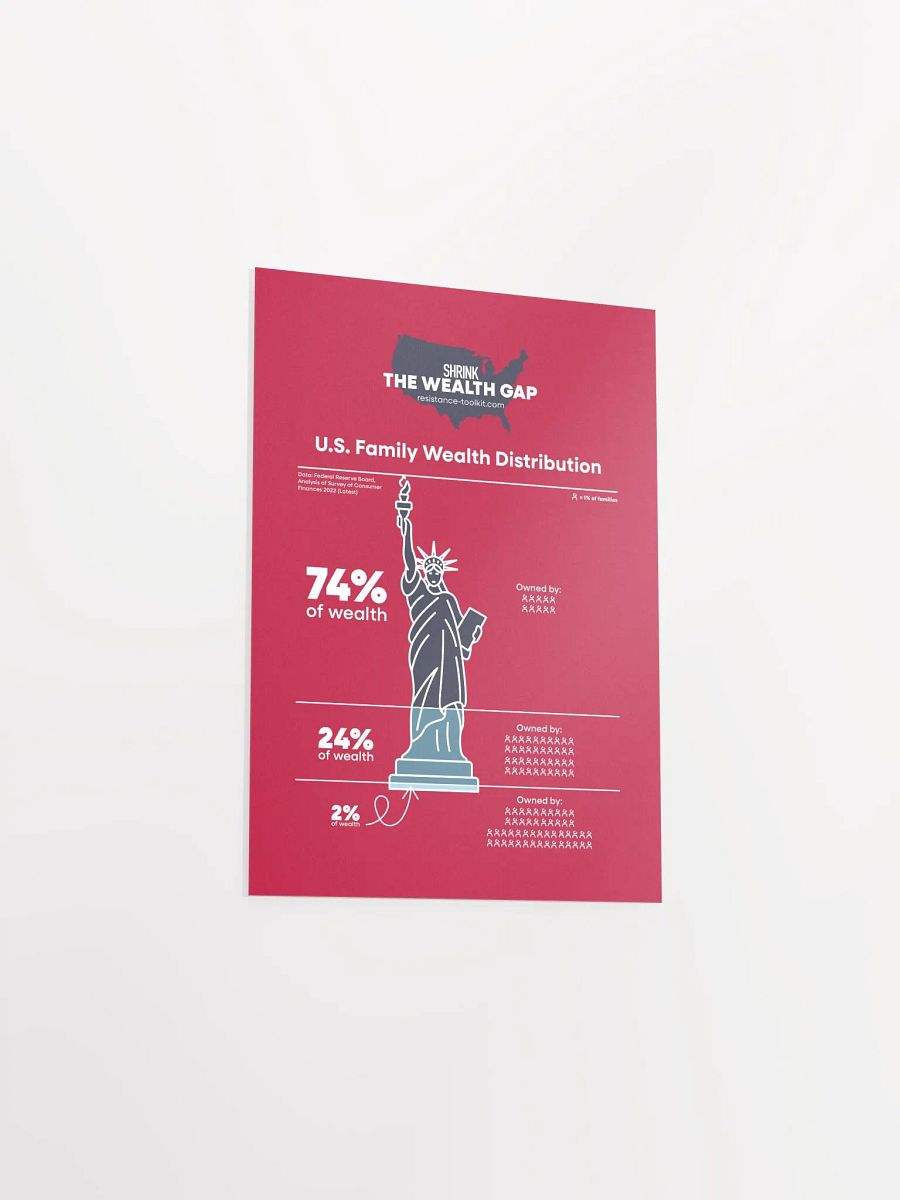 Wealth Gap Poster - Red product image (8)