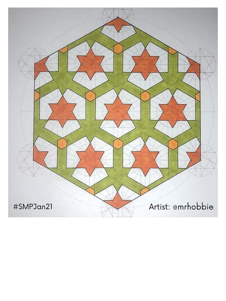 Tutorial Pack #SMPJan21 product image (6)