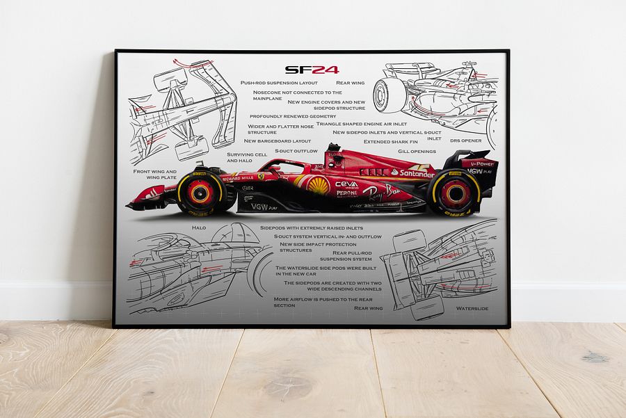 DIGITAL SF-24 technical drawing Scuderia Ferrari, Leclerc and Sainz F1, Formula-1, F1 Posters, F1 Art, Formula 1 Wall Art, Gifts for Him, Motorsport product image (4)