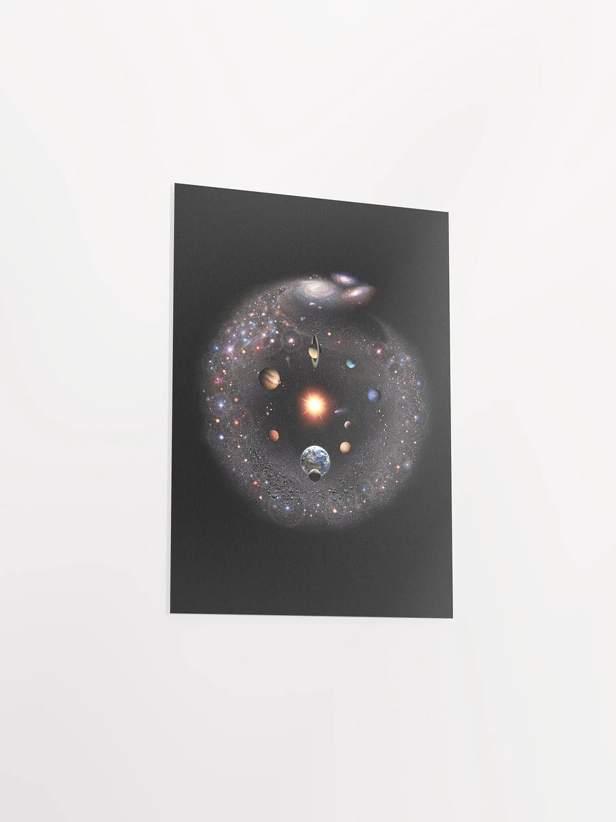 Log Galaxy View Poster! product image (33)