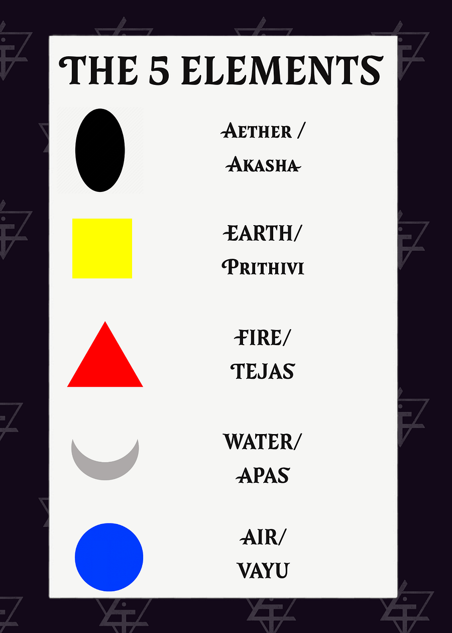 Voidwalker Tattva Cards With Flashing Colors product image (2)