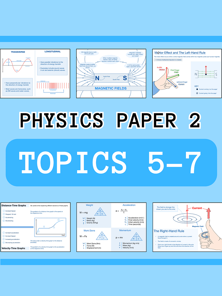 AQA GCSE Physics Paper 2 Revision Notes (20+ Pages) | Revision Made Easy product image (1)