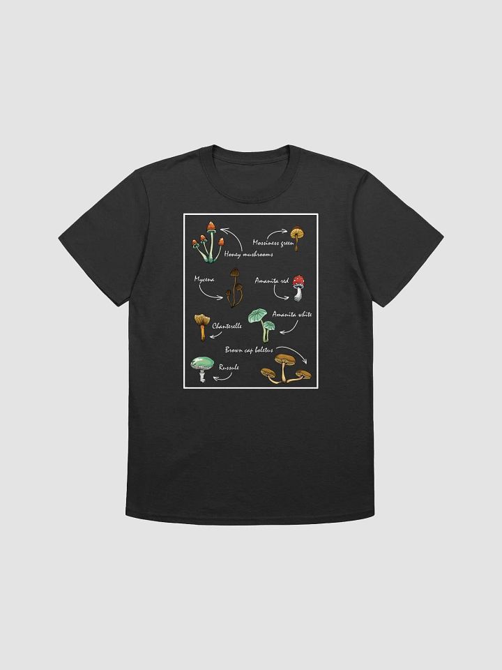 Mushroom ID Guide product image (2)