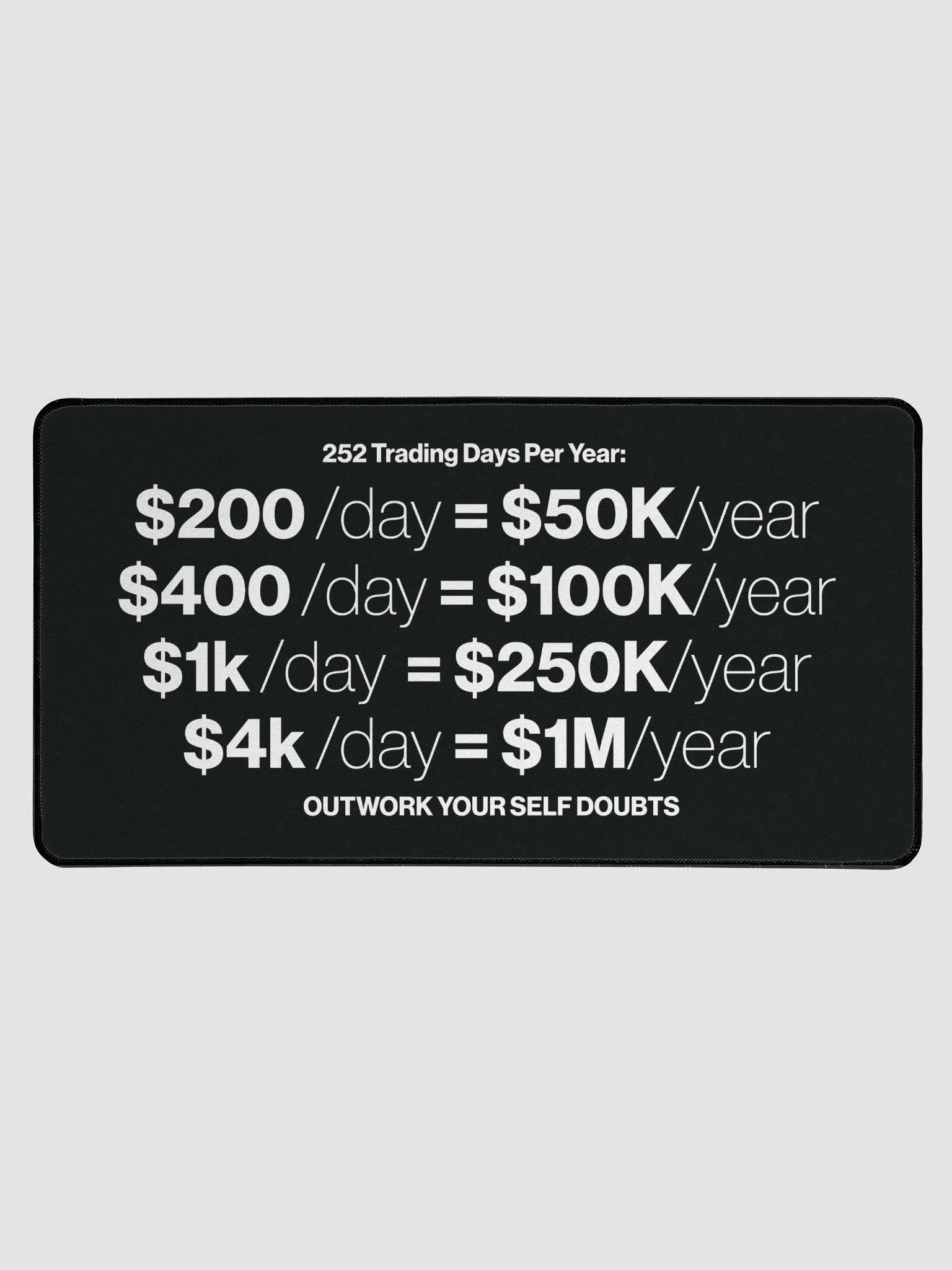 252 Trading Days Per Year Desk Matt product image (1)