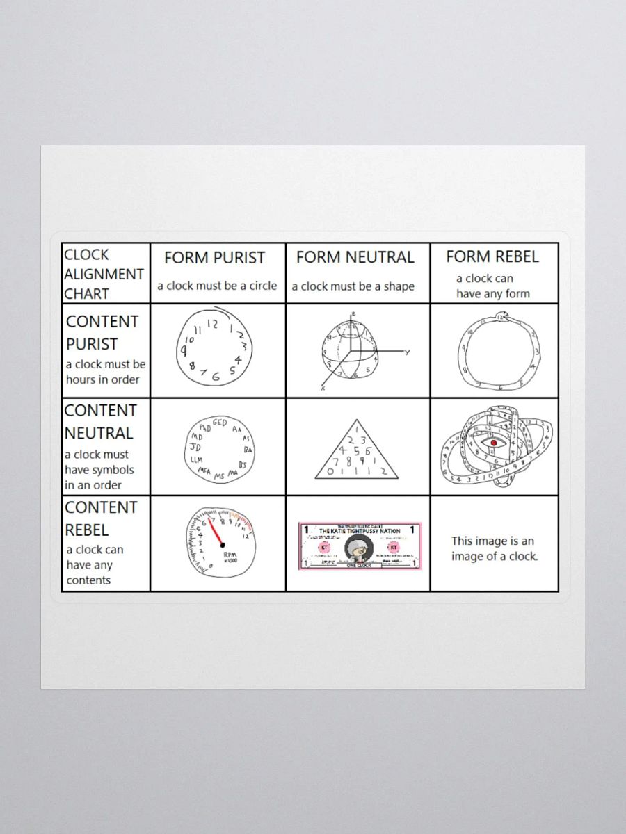 Clock Alignment Chart Sticker product image (1)