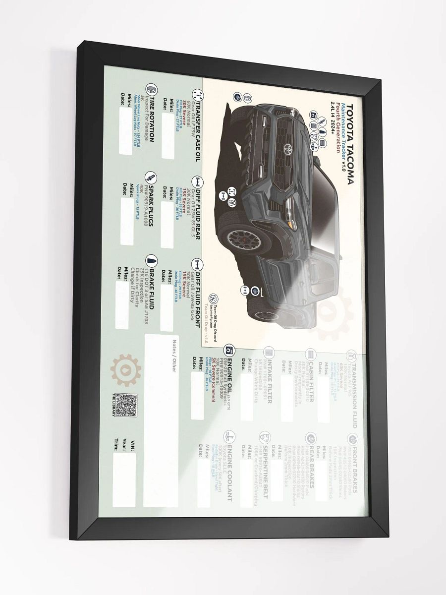 4TH GEN MAINTENANCE TRACKER V1.0 - Underground (FRAMED) product image (4)