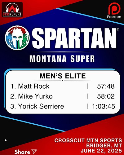 Spartan Montana Super Race Results. June 22, 2025. Bridger, Montana. Follow @theocrreport for more race results all year long...