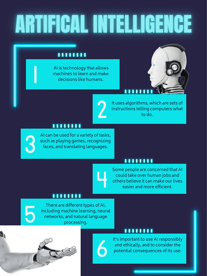 AI Summary product image (1)