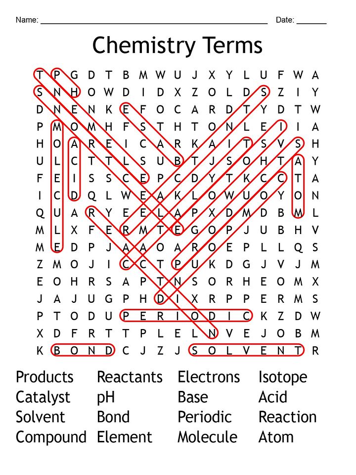 Printable Chemistry Terms Word Search – 16 Key Vocabulary Words! product image (2)