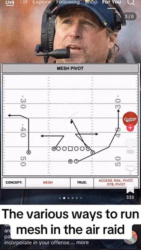 The various ways to run mesh in the air raid #football #coachschuman #nucsports #airraid #footballcoaching