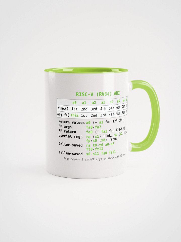 RISC-V rv64 ABI Mug product image (1)