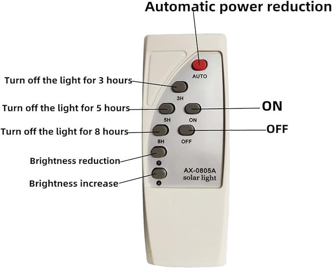 New Product product image (1)
