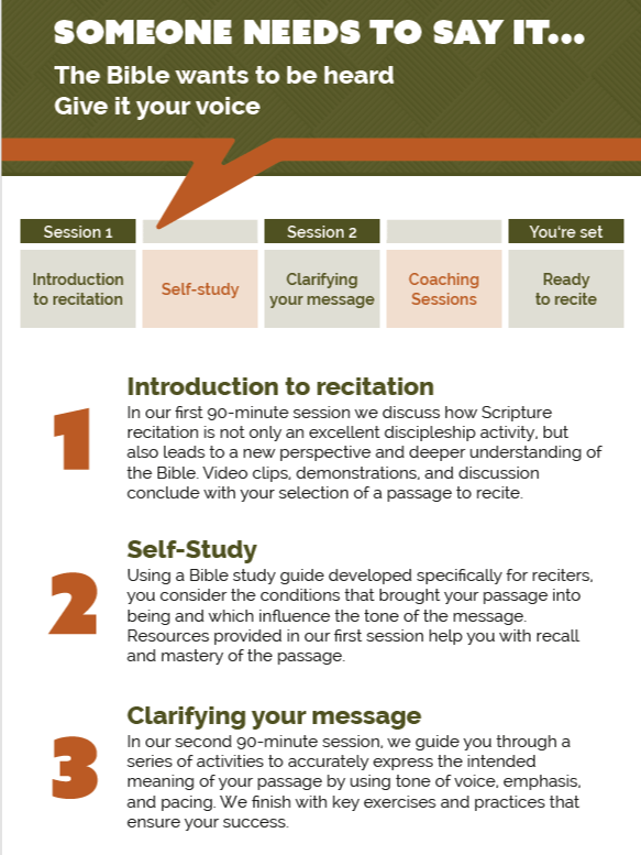 Scripture Recitation Workshop promo card - English product image (2)