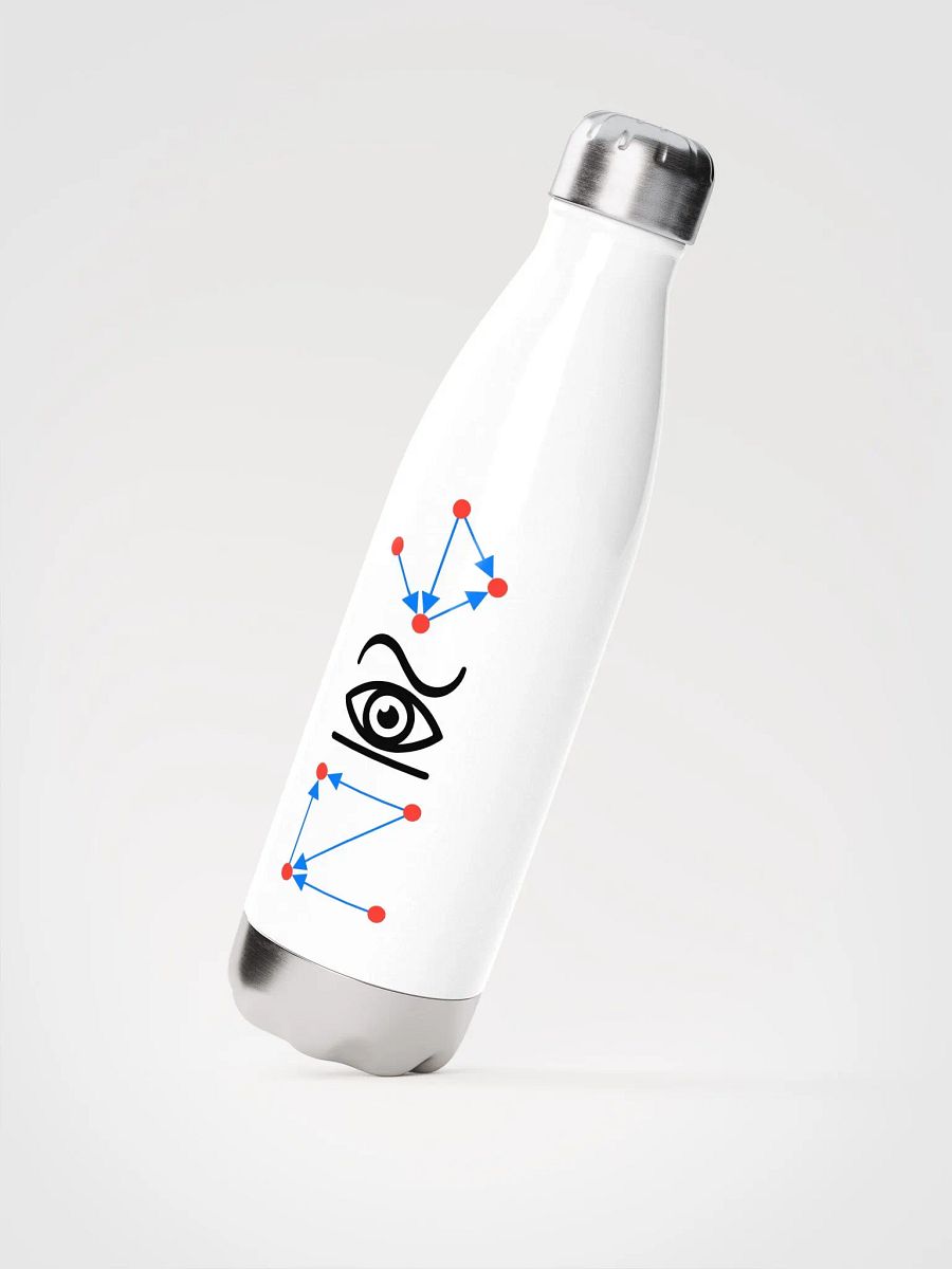 Eyesomorphic Bottle product image (2)