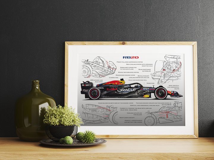 DIGITAL RB20 Red Bull Racing technical drawing, Verstappen, F1, Formula-1, F1 Posters, F1 Art, Formula 1 Wall Art, Gifts for Him, Motorsport product image (2)