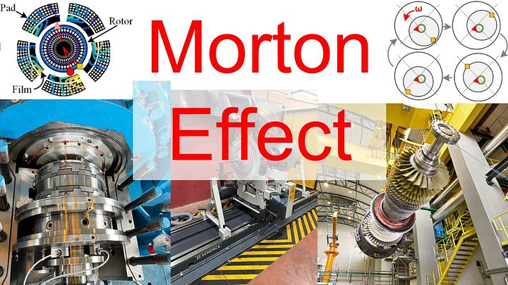 Part 29 - Morton Effect product image (1)
