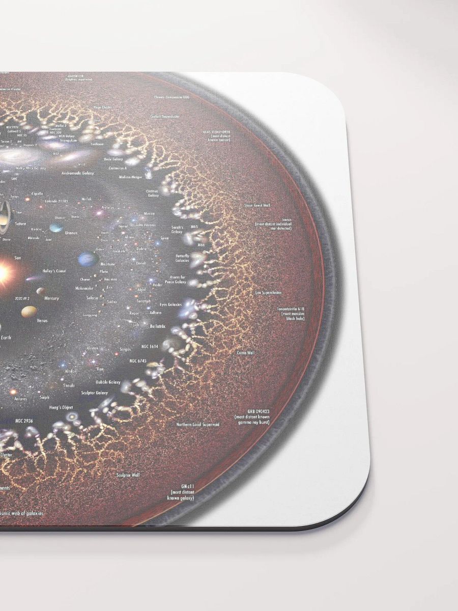 Circular Log Universe Map Mouse Pad! product image (5)