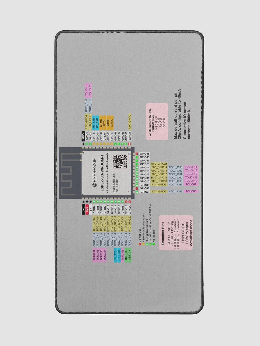 ESP32-S3 Pins Desk Matt product image (2)