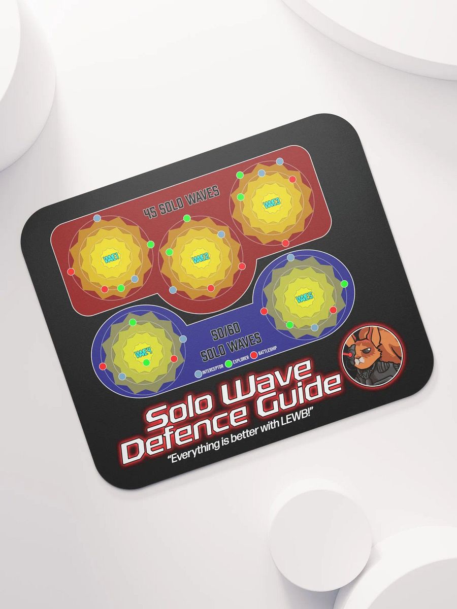 Lewb's Solo Wave Defence Guide - Mouse Pad product image (7)