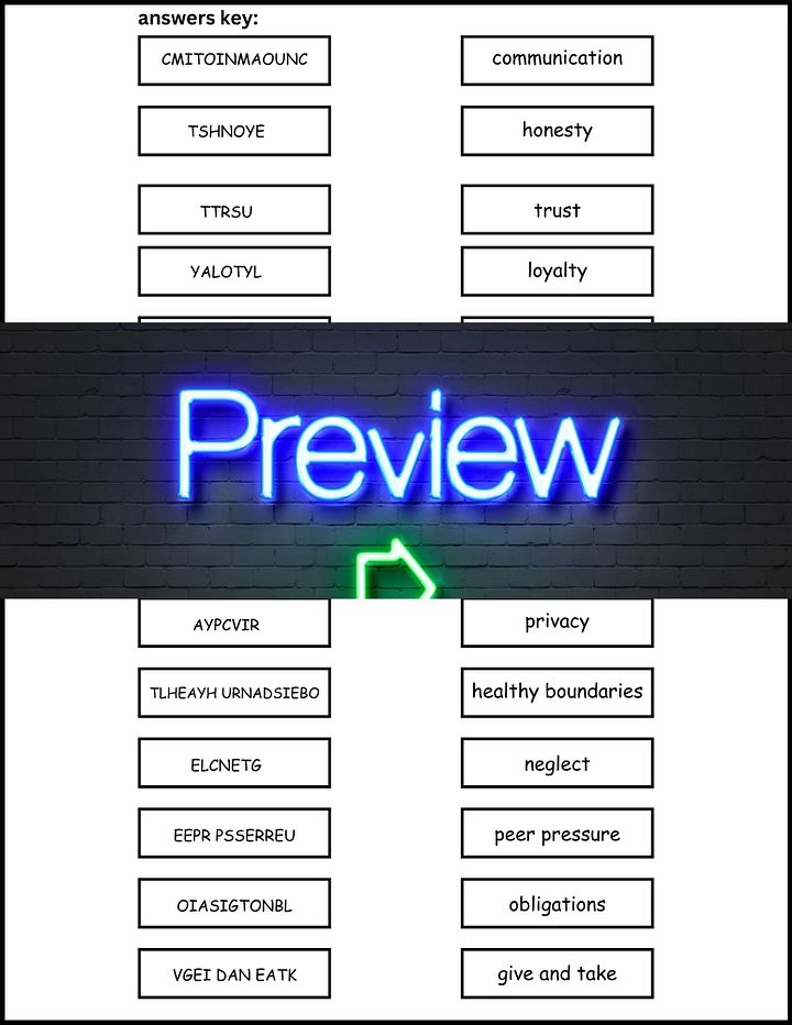 Healthy and Unhealthy Relationships Word Scramble Worksheet product image (2)