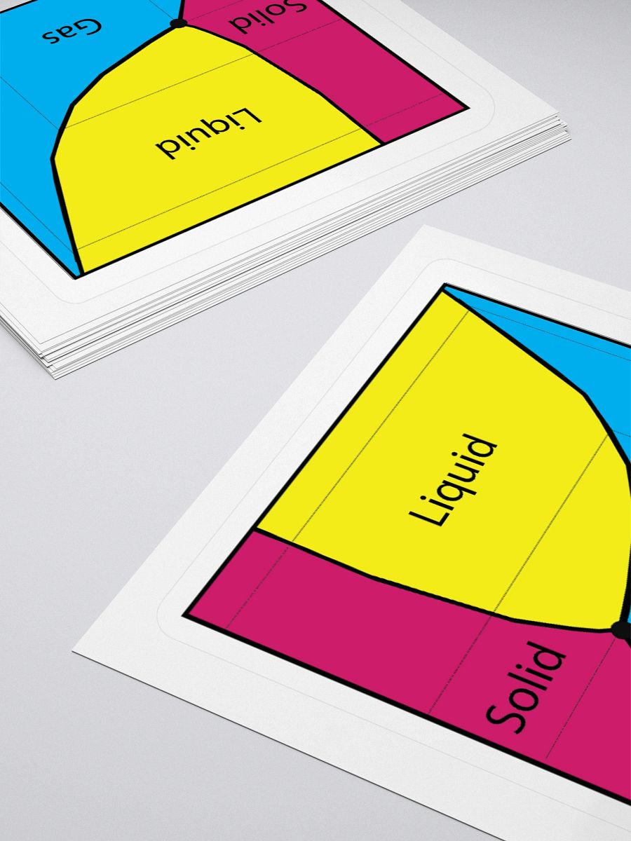 It's Not Just a Phase- Pan Sticker product image (4)