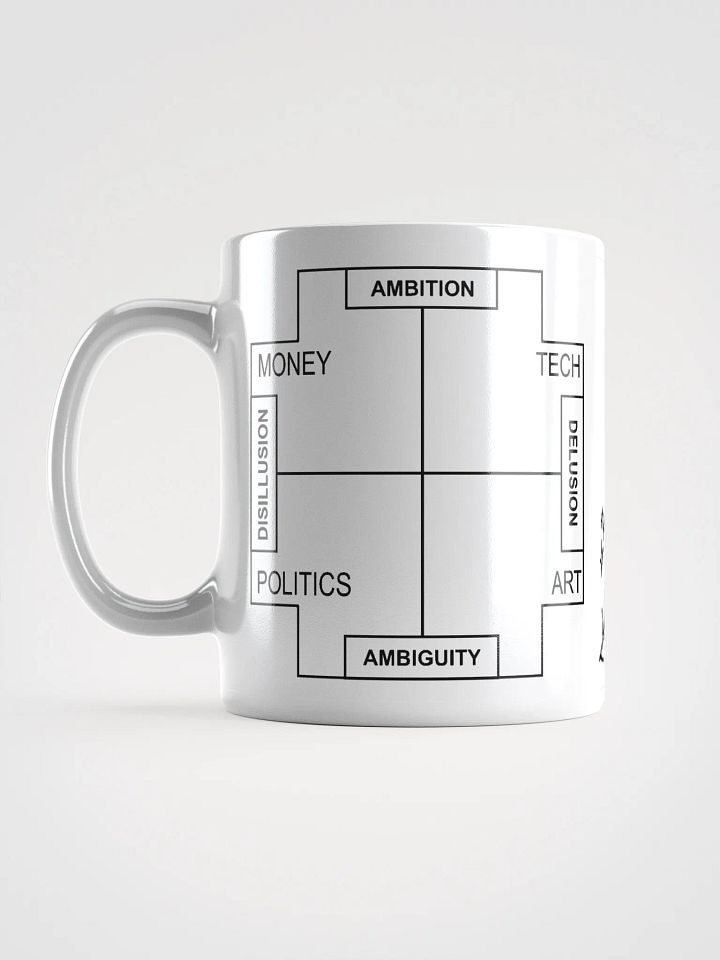Ambition Mug product image (1)