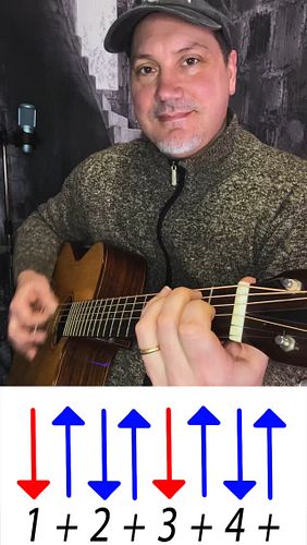 #guitartipoftheday with Andy Schiller of BeyondGuitar