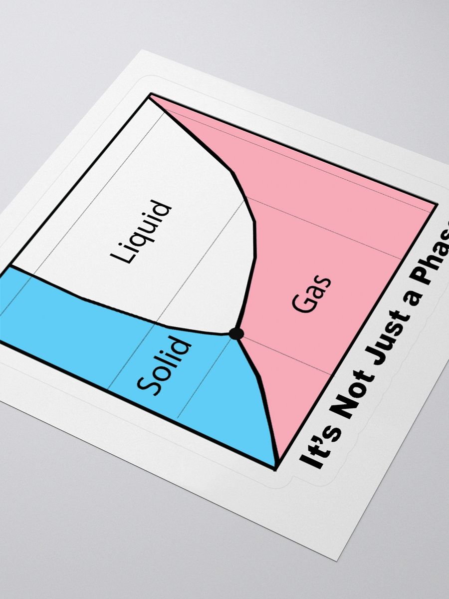 It's Not Just a Phase- Trans Sticker product image (3)