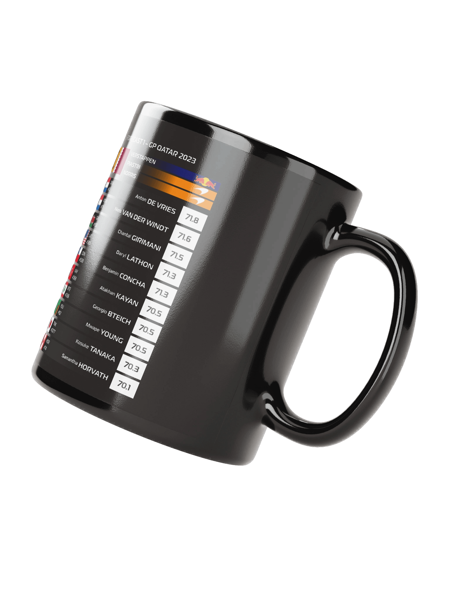 GP Qatar 2023 Mug product image (3)