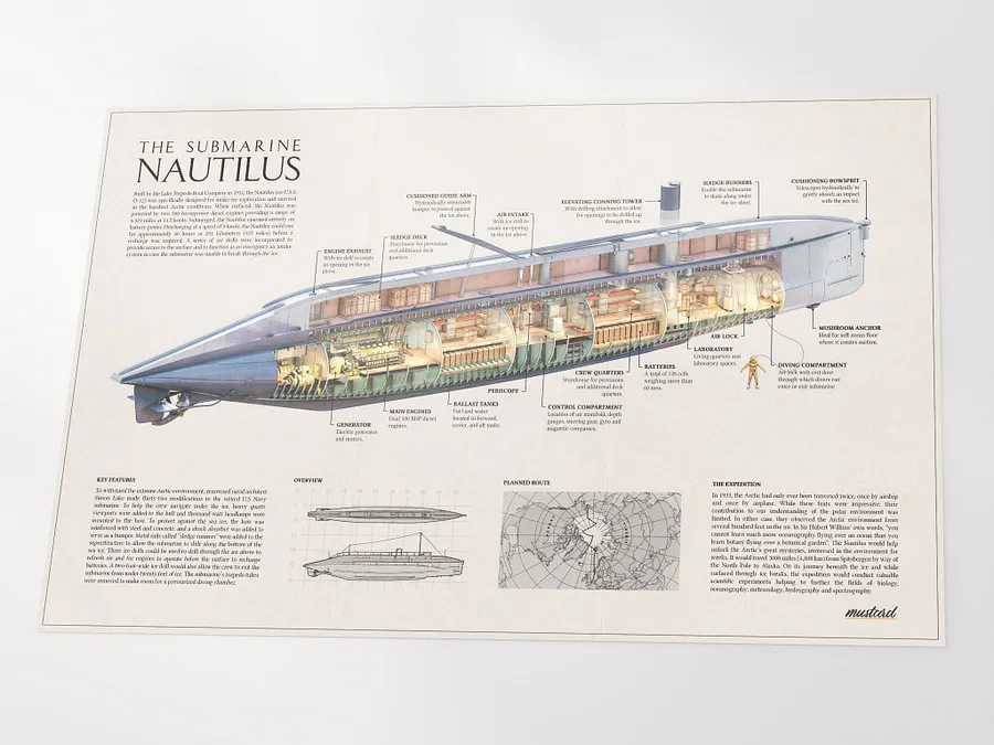 The Submarine Nautilus Poster product image (3)