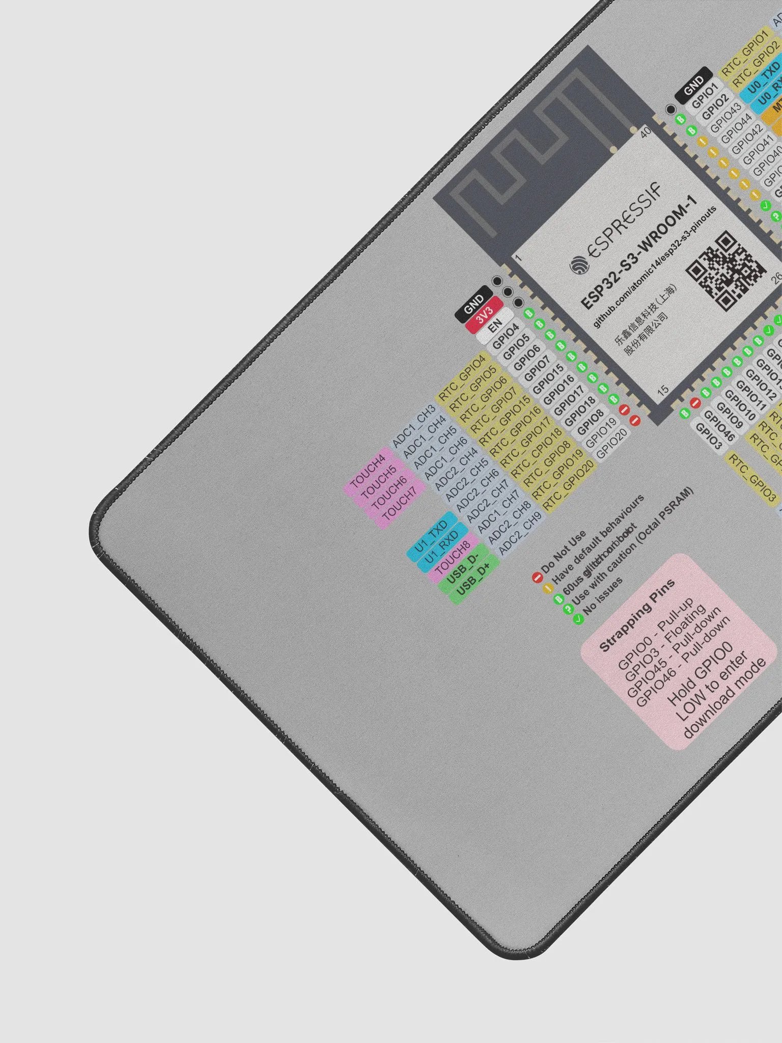 ESP32-S3 Pins Desk Matt product image (3)
