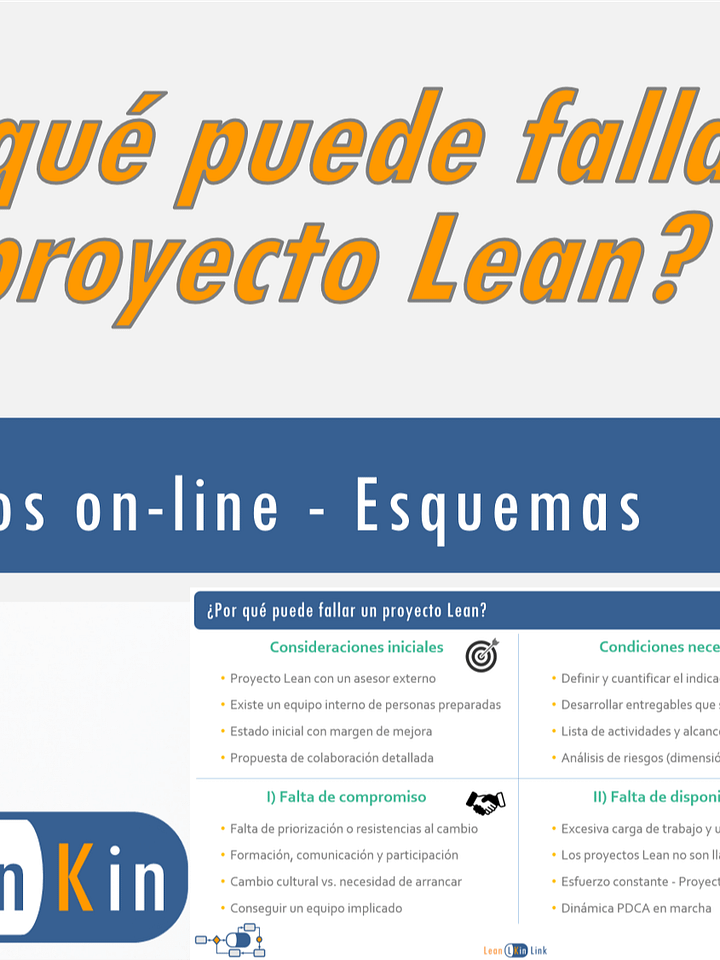 ¿Por qué puede fallar un Proyecto Lean? product image (1)