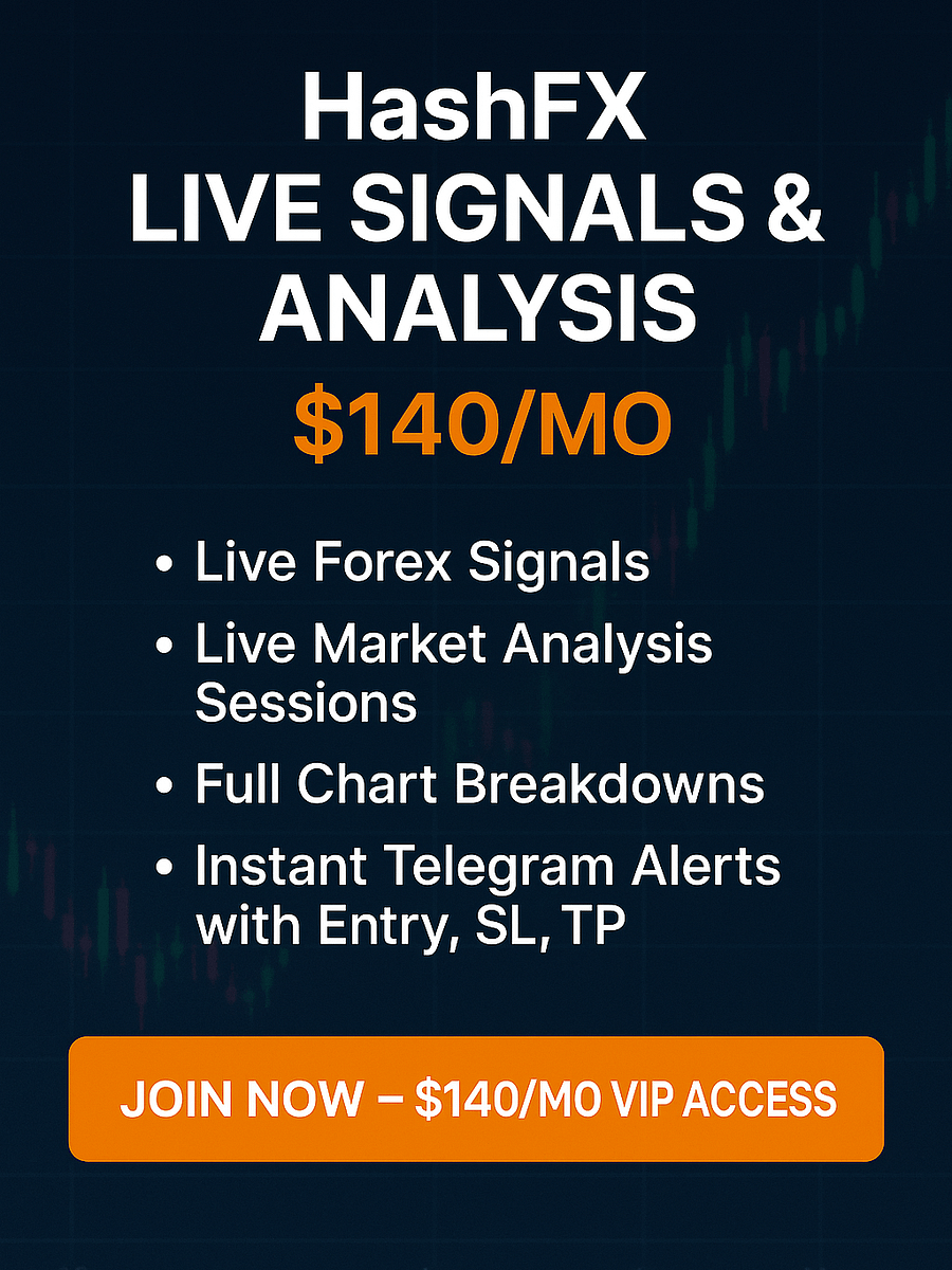 Live Signals & Analysis – premium Access product image (1)