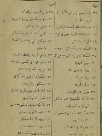 الروضة البهية في فضائل دمشق المحمية ( نسخة عام 1911 ) product image (4)