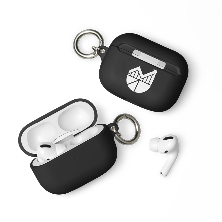 Case for AirPods® product image (27)