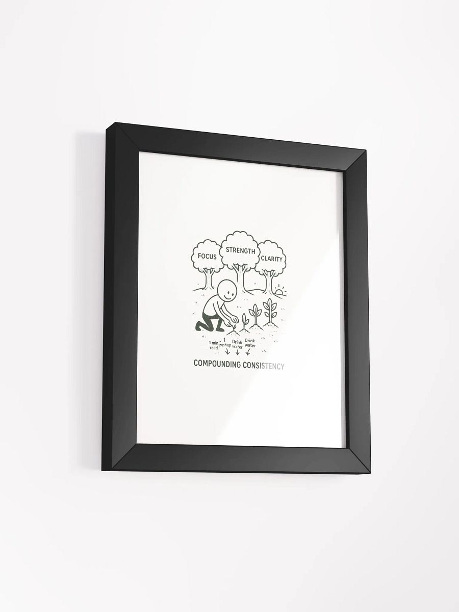 Compound Consistency Framed Poster product image (29)