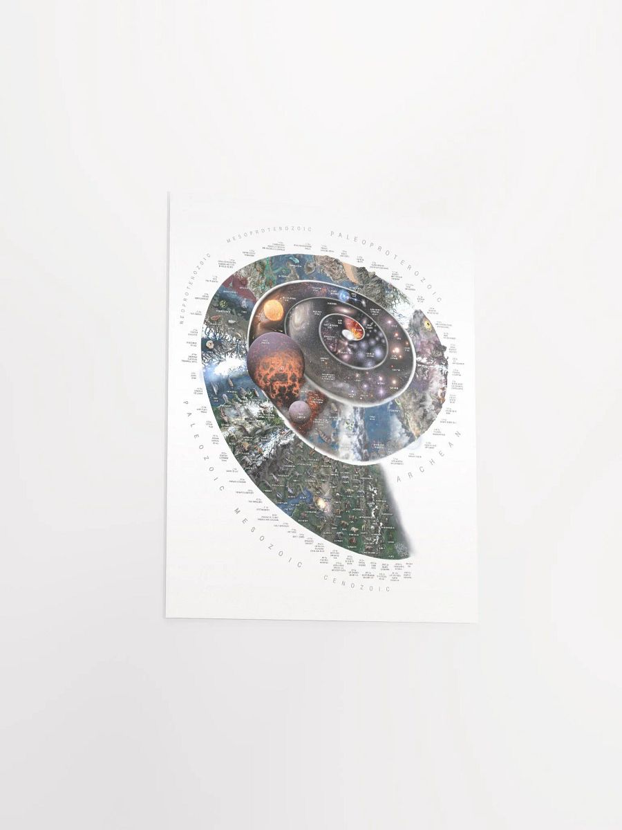 Nature Timespiral Big History infographic! product image (15)