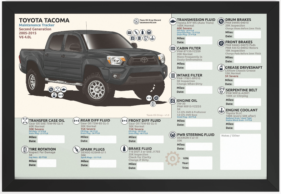 2nd GEN MAINTENANCE TRACKER V1.0 - Black (FRAMED) product image (1)