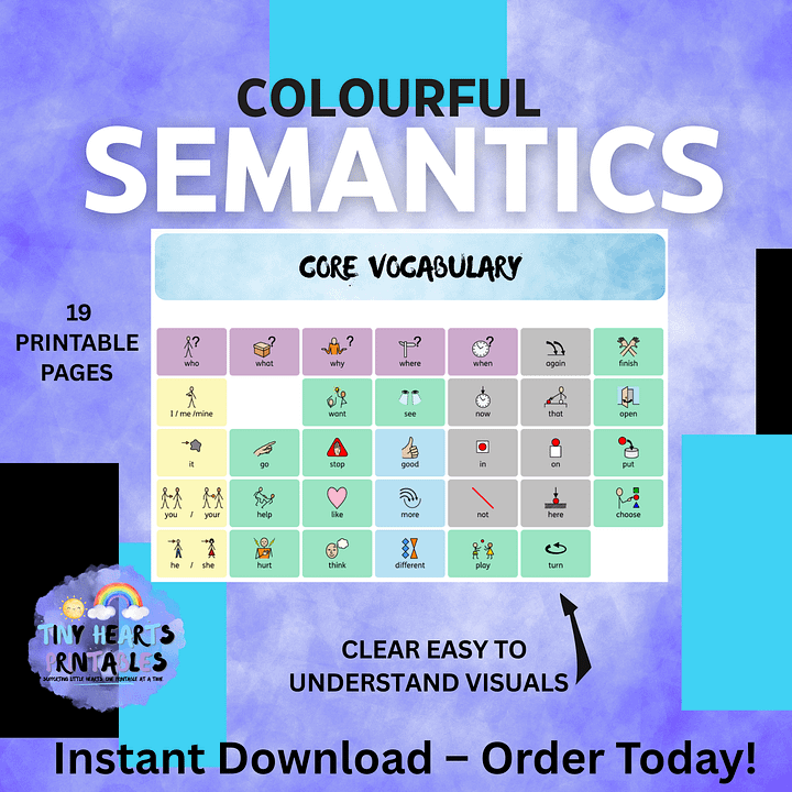 Colourful Semantics Vocabulary Boards | 19 Pages of Core & High Frequency Words | SEN, Visual Support, Speech & Language Printable product image (1)