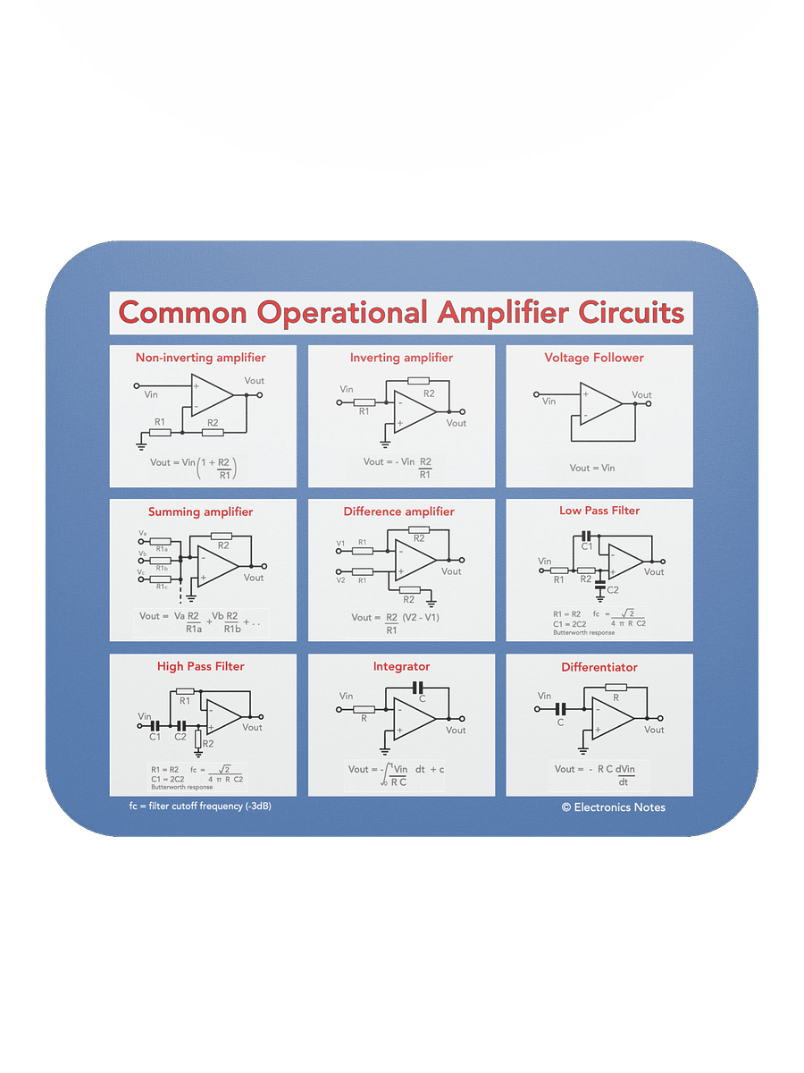 Operational Amplifier Circuits Mouse Mat product image (2)