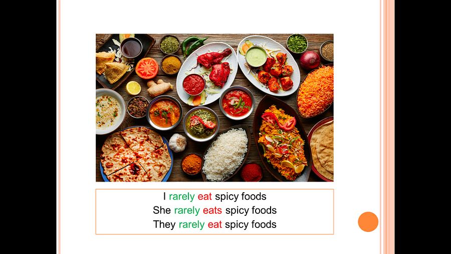 How to use Simple Present Tense (PDF instruction file) product image (2)