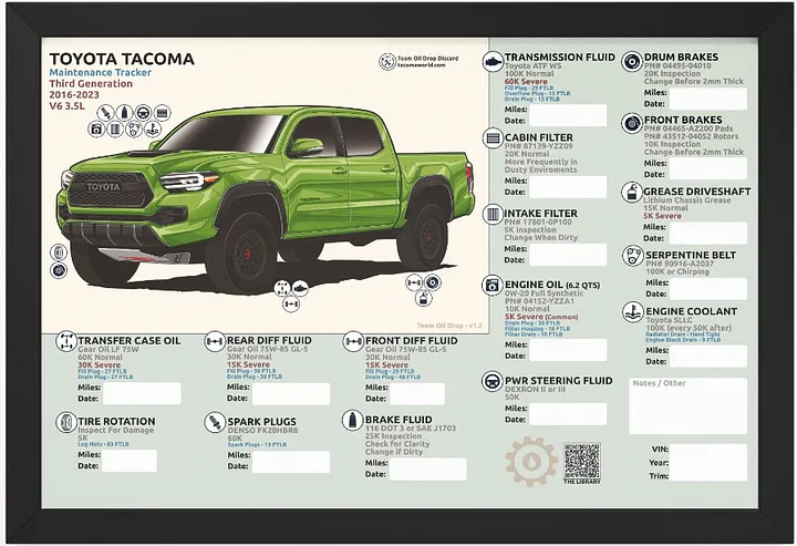 3RD GEN MAINTENANCE TRACKER V1.2 - Lime (FRAMED) product image (1)