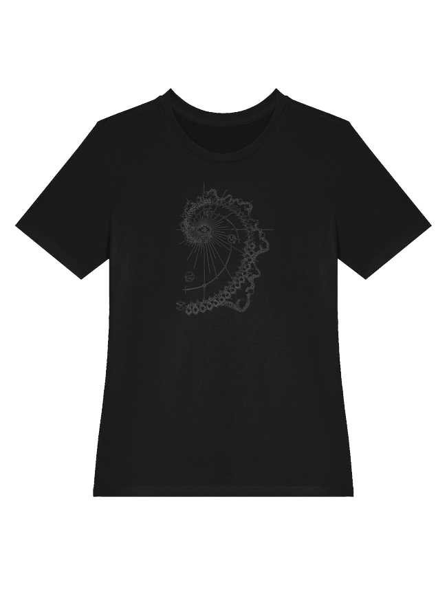 Relaxed Fit T-Shirts (2 items)
