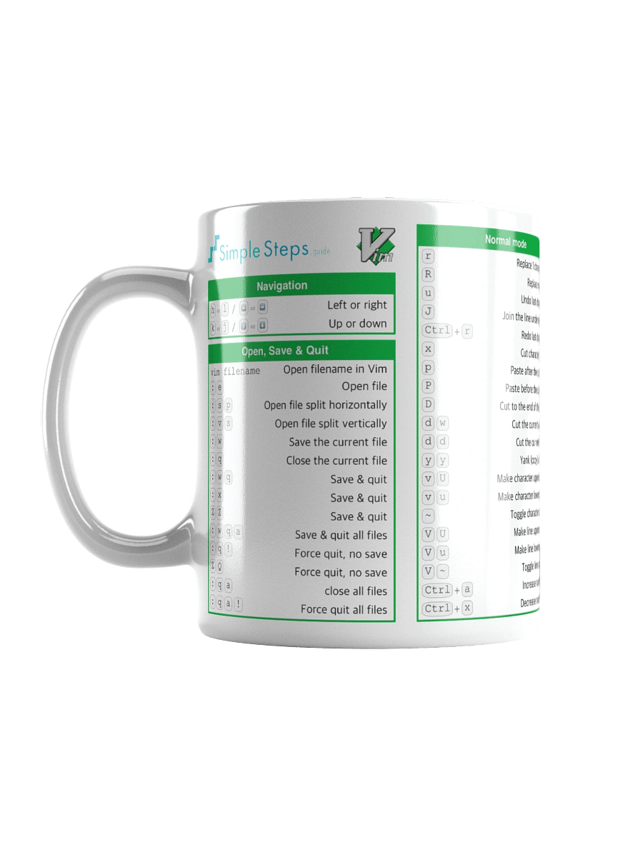 Vim Cheat Sheet Mug product image (5)